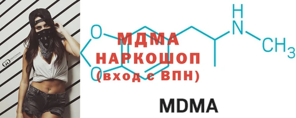 ПСИЛОЦИБИНОВЫЕ ГРИБЫ Волосово